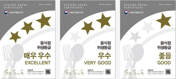 위생등급 체계 (3등급 구분)