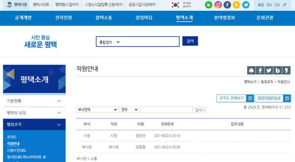평택시는 시청 홈페이지 조직도에서 모든 공무원의 실명을 비공개하기로 했다고 5월 27일 밝혔다. 시청 홈페이지 ‘민원안내’ 화면 갈무리.
