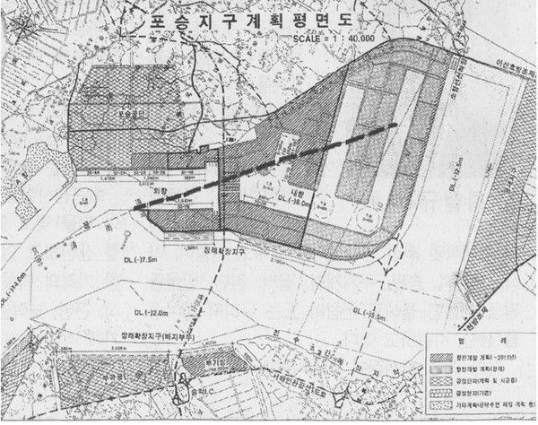 1999년 12월 당시 당진군이 국립지리원에서 발행한 지도상에 표시된 해상도계를 근거로 평택시 지적대장에 등재돼 있는 평택항 방조제(포승면 만호리 572번지 등 9필지 59만 4000여 ㎡)는 당진땅이라고 주장하면서 2000년 9월 7일 헌법재판소에 권한쟁의 심판을 청구한다.